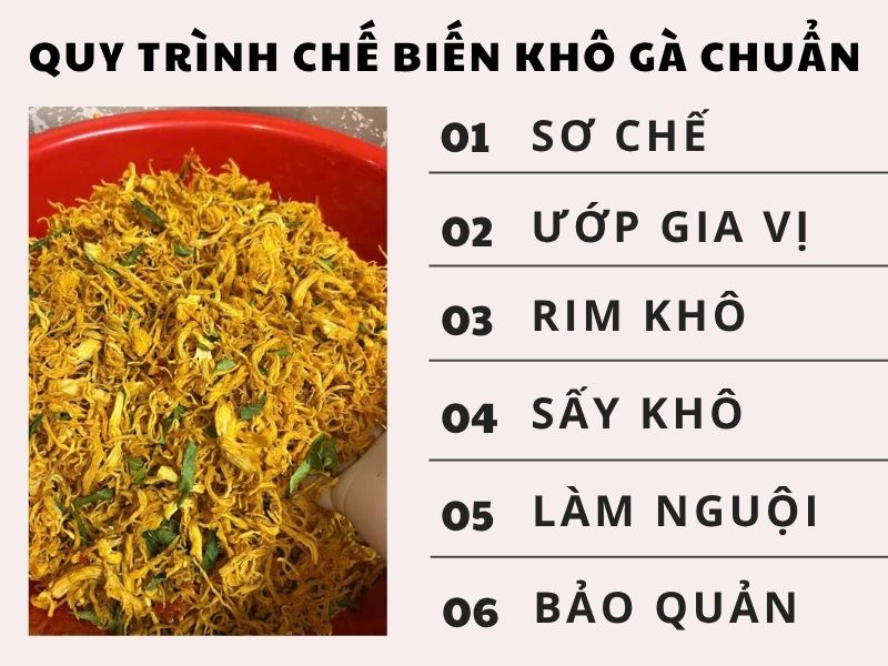 quy-trinh-che-bien-kho-ga-chuan